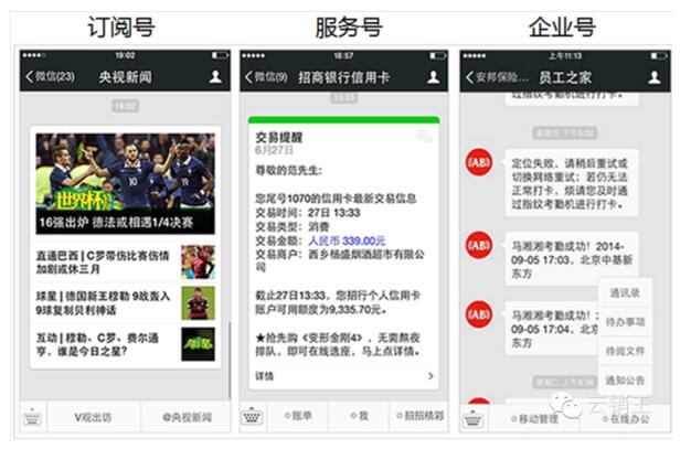 微信公众号区别图解